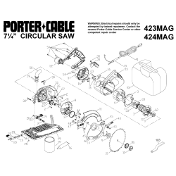 423MAG Type 1 7.25in 15a Circsaw Ki 10 Unid.