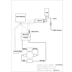 D25980KB Tipo 1 Breaker Hammer