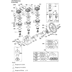 PXCMLA4708065 Type 1 Air Compressor, 80g