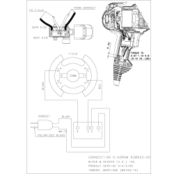 SP320K Tipo 1 3/8 Drill