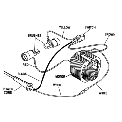 315.212050 Type 0 Miter Saw