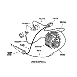 315.212110 Type 0 10 Compound Mitr Saw