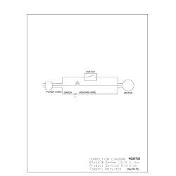 PC305TP Tipo 1 12in Planer