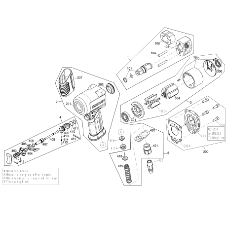 STMT74840-840 Tipo 1 1/2" Dr Mini Impact Wrenc