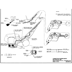 LE500 Tipo 1 2hp Lawn Edger