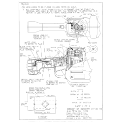 HT200 Tipo 1 16 Hedge Trim.