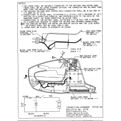 GS300 Type 1 3 Blade Grass Shear