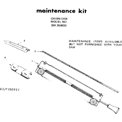 358.350833 Type 0 Chain Saw