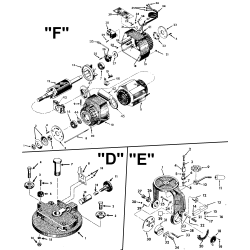 B7749 Type 1 10" Radial Saw