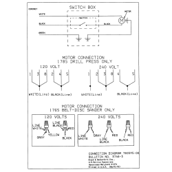 9443 Type 1 10 Band Saw