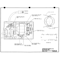 9422 Tipo 1 Band Saw