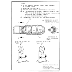 9038-48 Type 1 Cdls. Screwdriver Plus