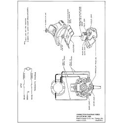 DW612 Type 1 Dw610 Motor Replac