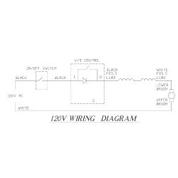 PC9444 Type 1 Profile Sander Kit