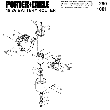 290 Tipo 1 19.2 V Router