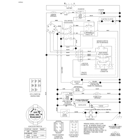 917.204081 Type 0 Tractor