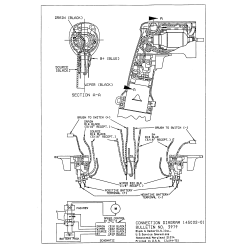 DW948K Tipo 1 13.2v Drill