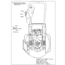 CMM750 Tipo 1 Cdls Mulch Mower