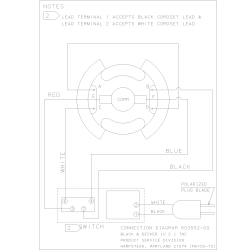 D21008K Tipo 1 3/8 Drill