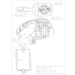 79974 Type 1 20 Hedgetrimmer