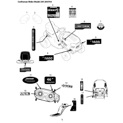 247.203754 Type 0 Tractor