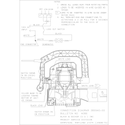 BV3000 Type 4 Dlx.vac W/bg&leaf