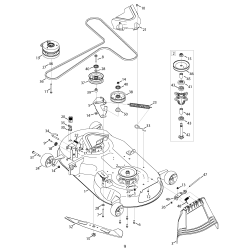 247.204182 Type 0 Zero-turn Mower