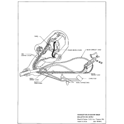 DW895 Tipo 1 12 Gauge Shear