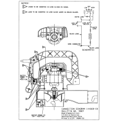 BV200 Type 1 Blower/vacuum