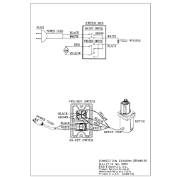 SR650 Tipo 1 Step Up Shaper/rtr