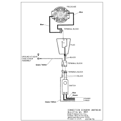 DW530K Tipo 103 1-1/2 Rotary Hammr