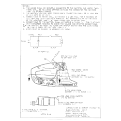 GS300S Type 3 Grass Shear (sears)