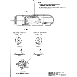 9072-1 Type 2 9072 In A Box