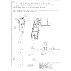 DW105-35 Tipo 1 3/8 3.5a Ss Drill-mexico