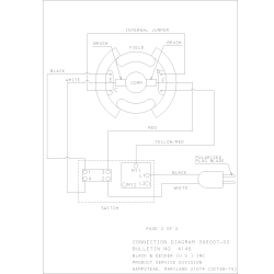 22658 Tipo 1 Drywall Gun