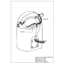 1320-98 Type 5 Gearmotor