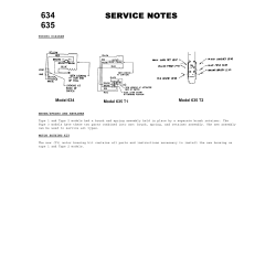 634 Type 1 1/2 In Drill