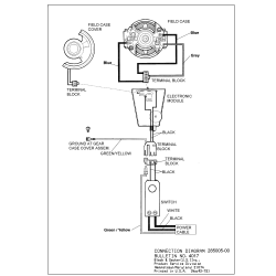 DW532K Tipo 103 1-1/2 Rotary Hammr