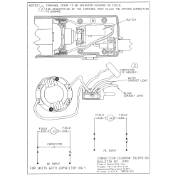 DW161 Tipo 1 1/4in 2000rpm Shorty