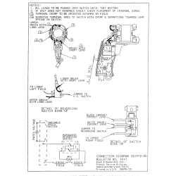 DW106 Tipo 1 3/8in Drill