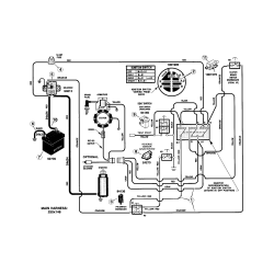 536.270321 Type 0 Mid-engine Rider