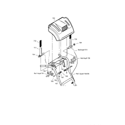 536.889250 Type 0 Snowthrower- Gas