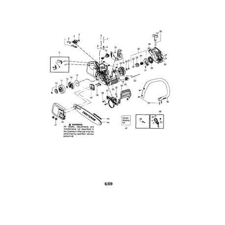 358.351600 Type 0 Chain Saw