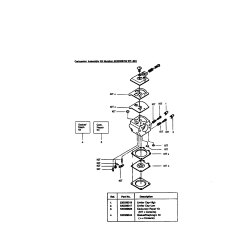 358.360150 Type 0 Chain Saw