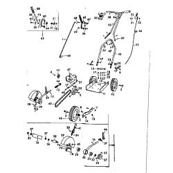 536.85636 Type 0 9in Edger-trimmer