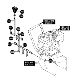 536.886180 Type 0 Gas Snowthrower