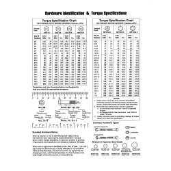 536.886180 Type 0 Gas Snowthrower