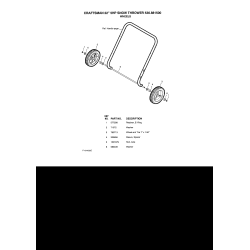 536.881500 Type 0 Snowthrower- Gas