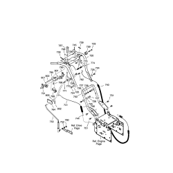 536.889251 Type 0 Snowthrower- Gas