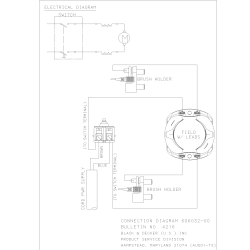 26436 Tipo 1 4-1/2 Sm.ang.grndr